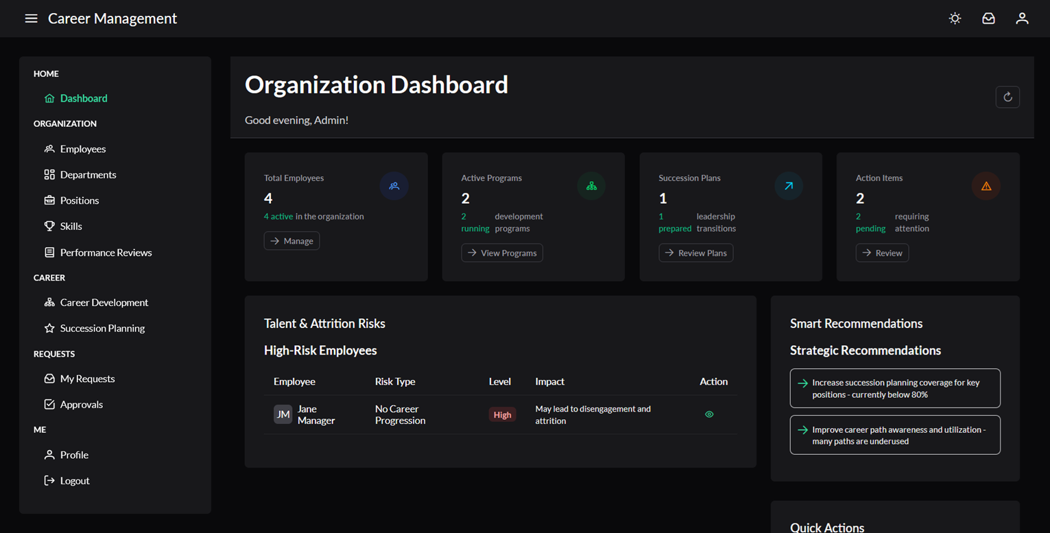Admin Dashboard