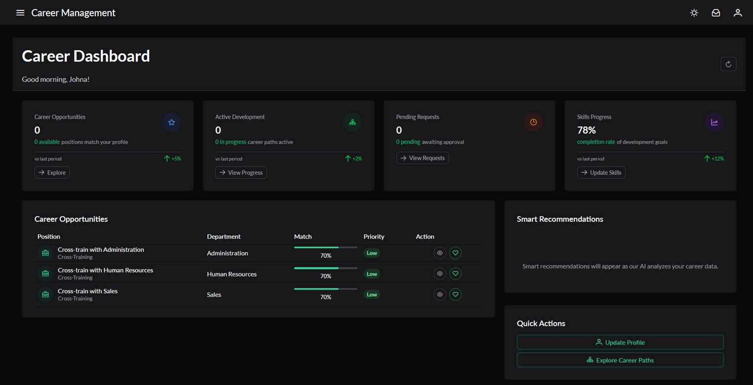 Employee Dashboard